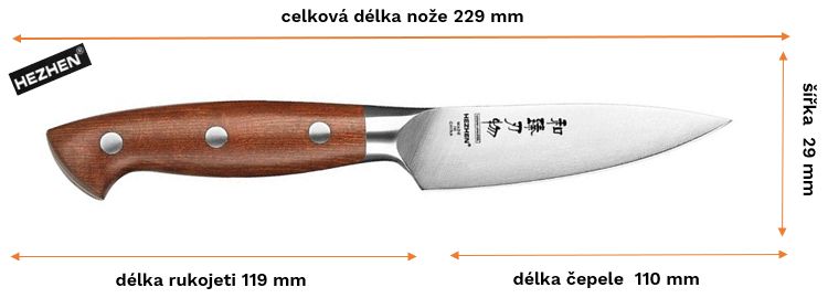 Schránka 23